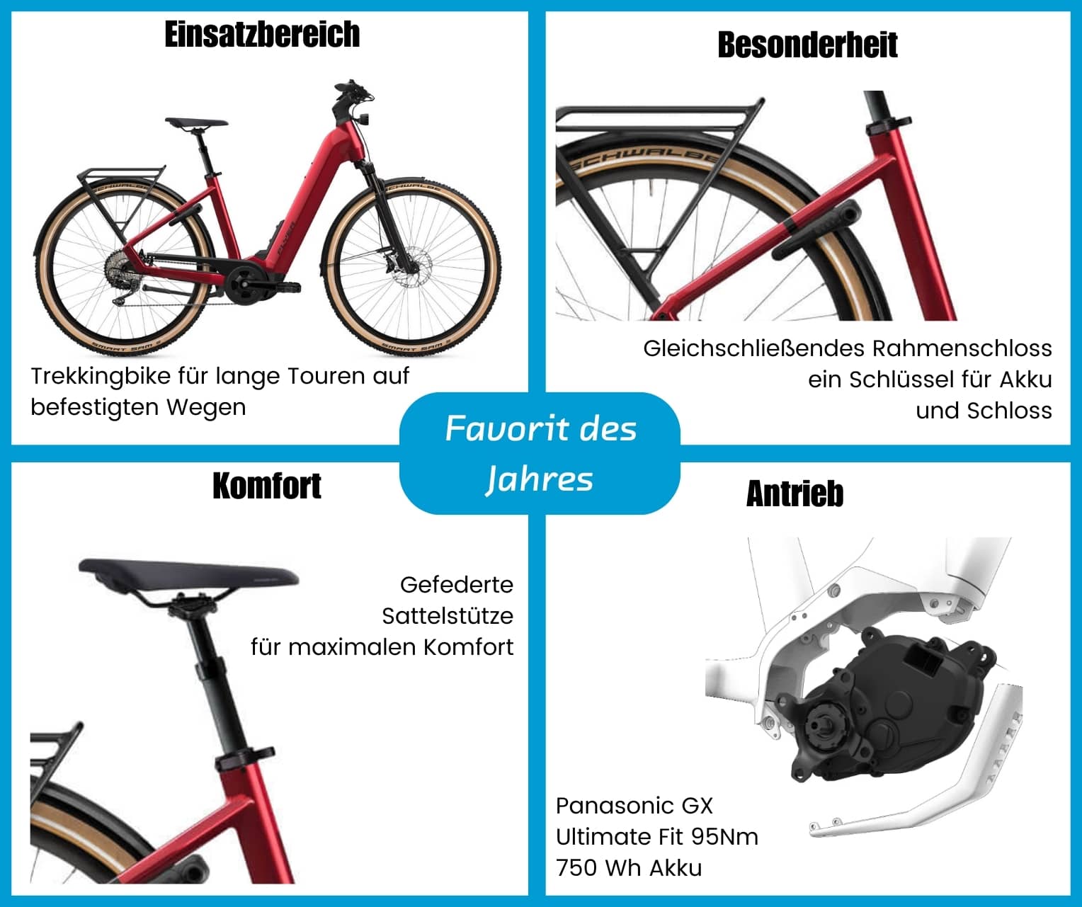 Flyer Upstreet 7.12 XC Comfort 750 Wh  