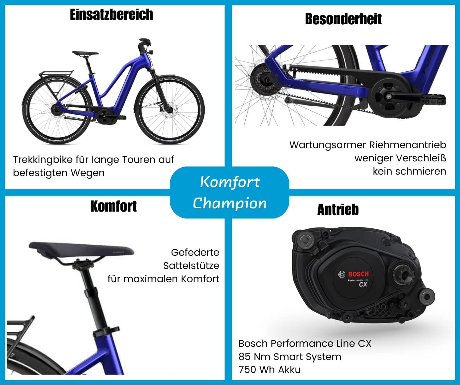 Flyer Gotour 7.23 Mixed  