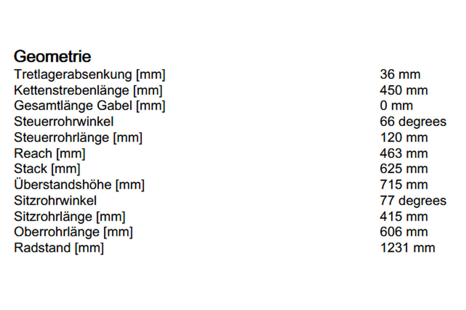 Ghost Kato FS Essential  