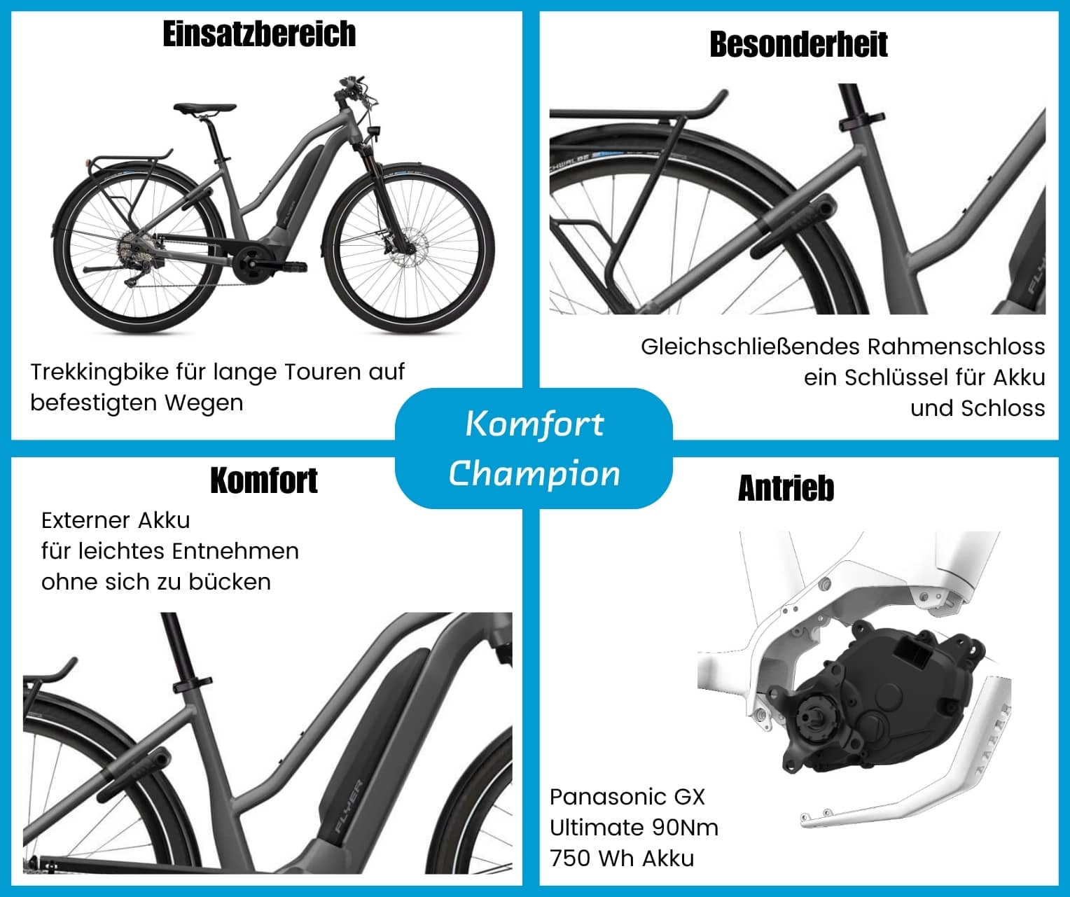 Flyer Upstreet5 7.10 Mixed  