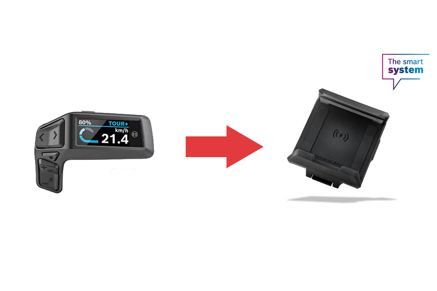 Bosch Display Upgrade von Purion 200 auf Smartphone Grip  