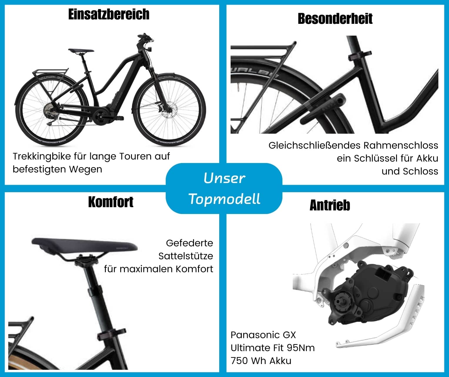 Flyer Upstreet 7.10 Mixed 750 Wh  