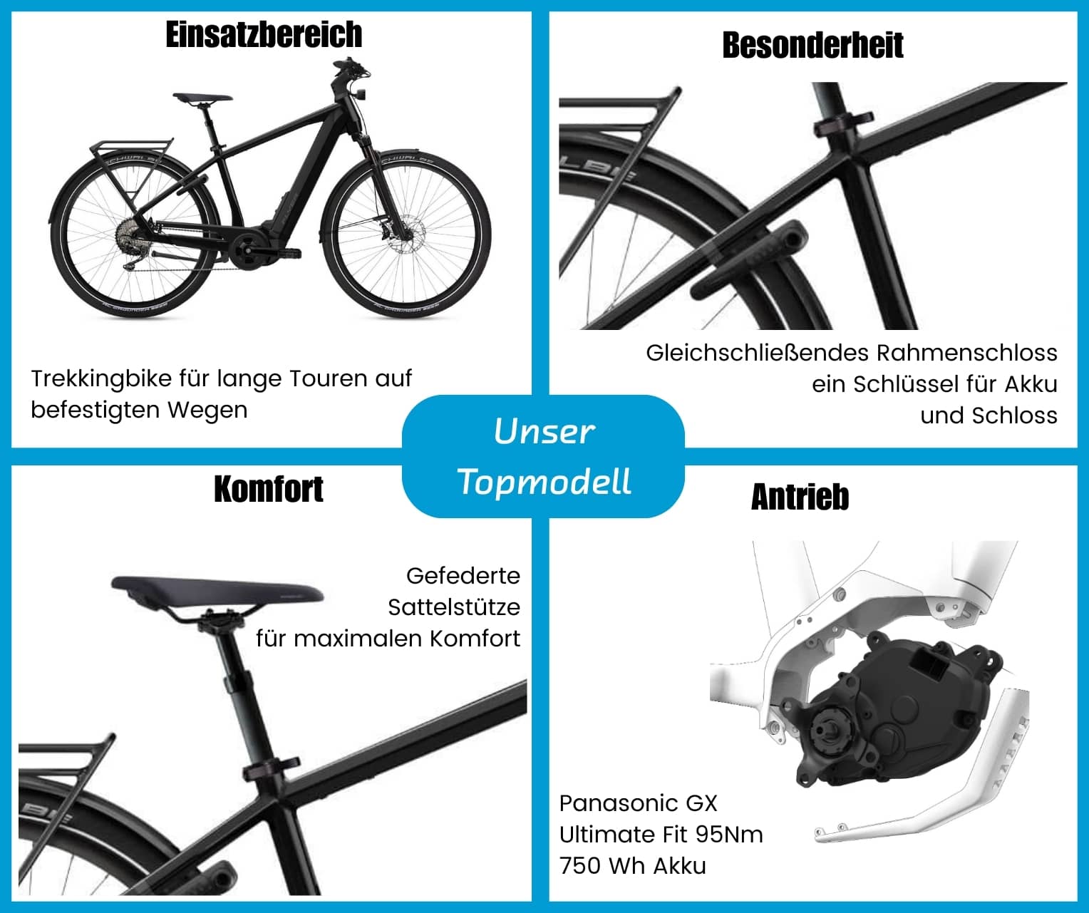 Flyer Upstreet 7.10 Gents 750 Wh  