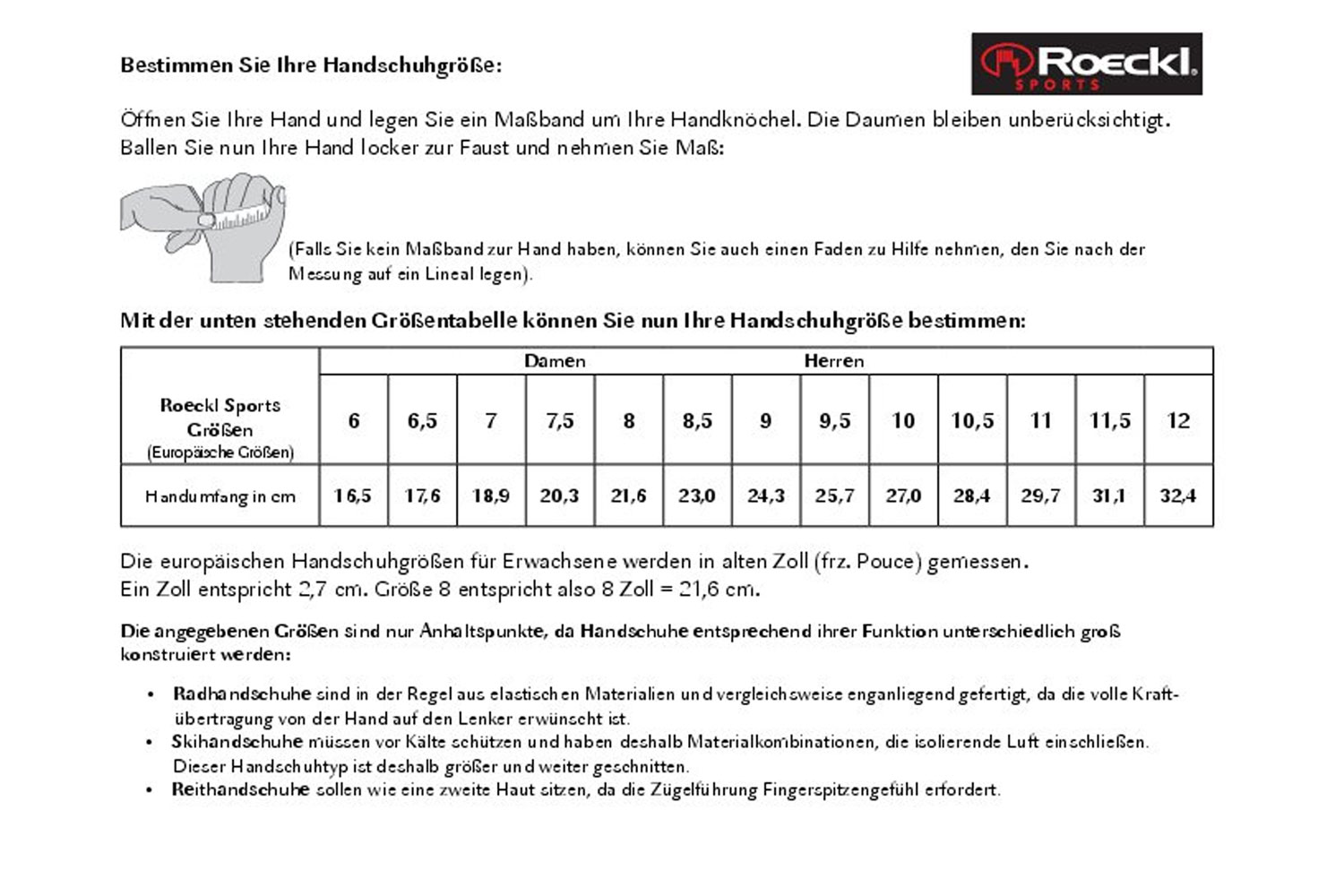 Roeckl Rhone Rad-Handschuh Langfinger  