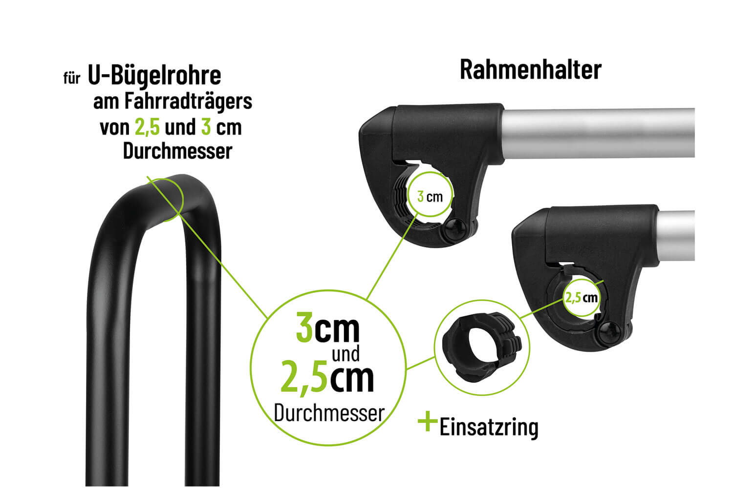 Eufab Strap Rahmenhalter kurz  