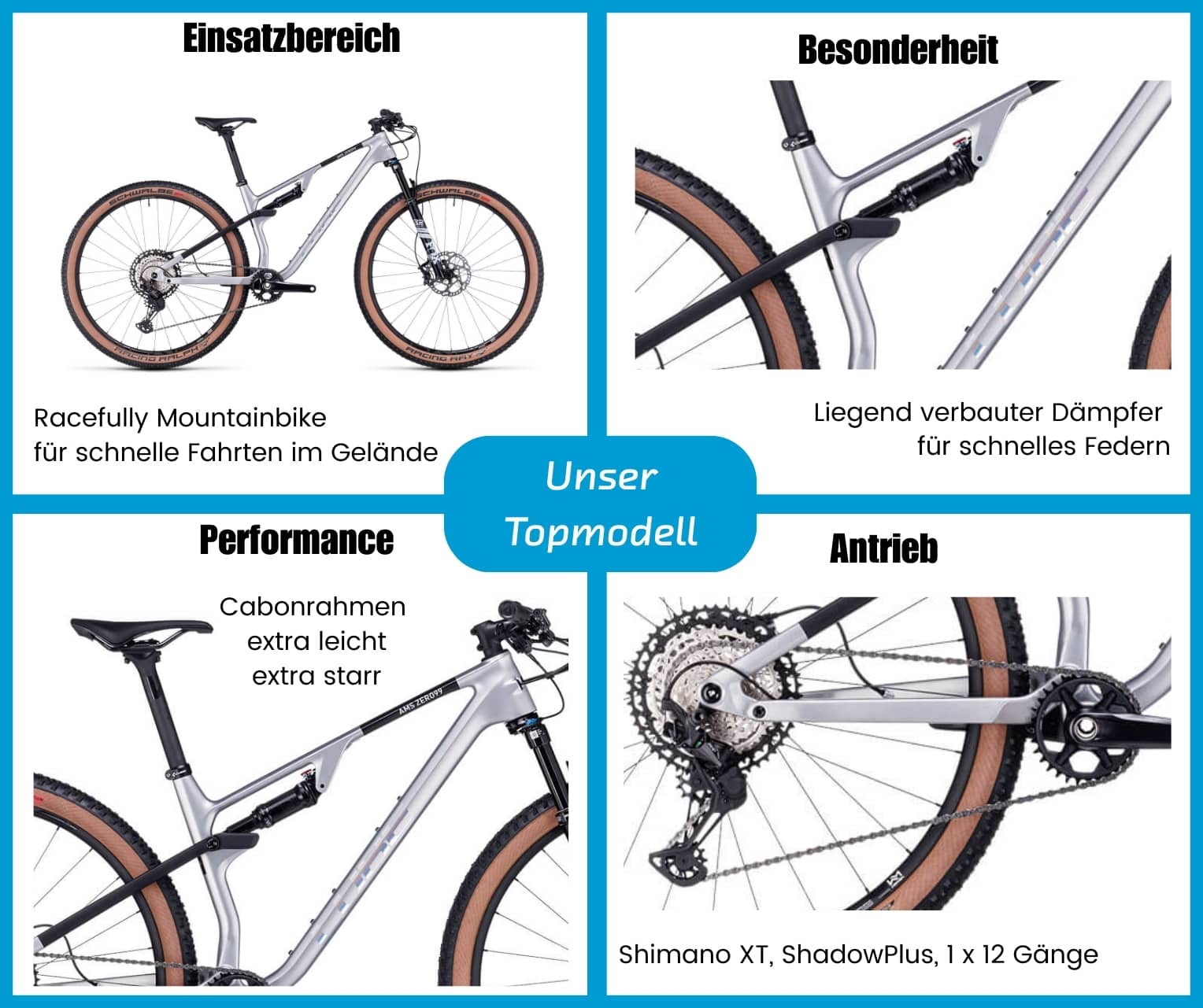 Cube AMS ZERO99 C:68X Race 29  