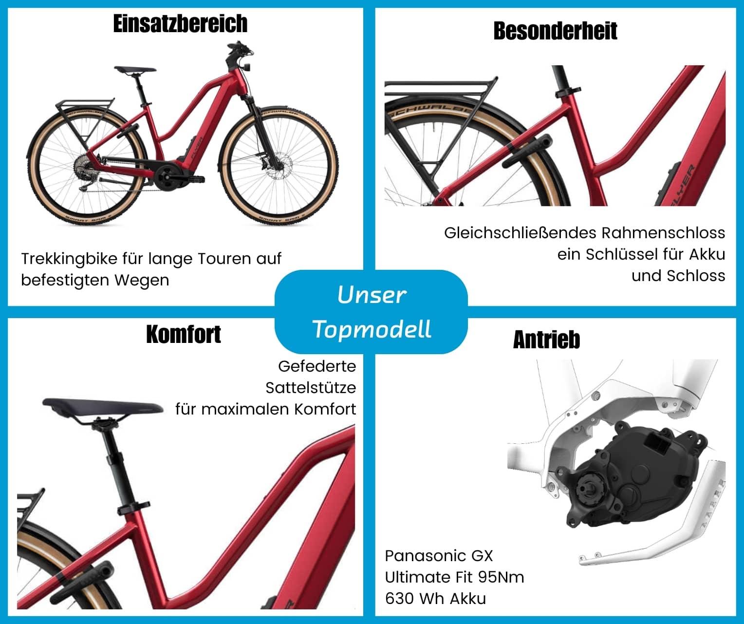 Flyer Upstreet 7.12 XC Mixed 630 Wh  